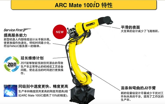 機(jī)械手M10iD特性