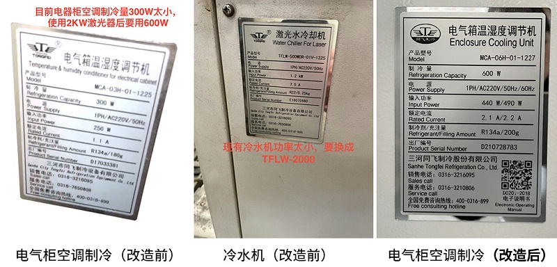 冷水機(jī)改造前后對(duì)比