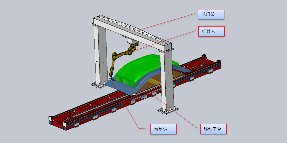 超長件三維激光切割專機(jī)圖示