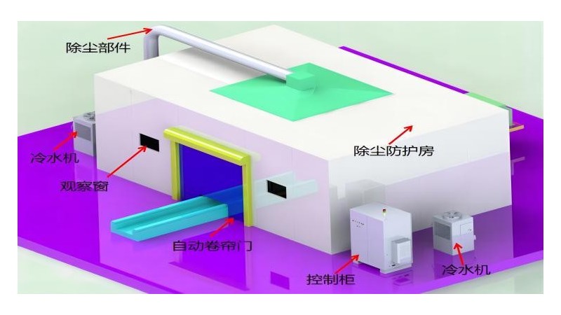 斯塔克機器人-CO?非金屬三維激光切割機